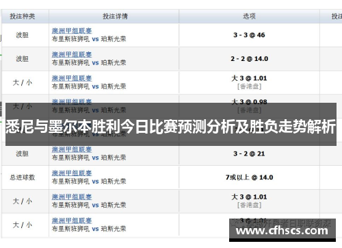 悉尼与墨尔本胜利今日比赛预测分析及胜负走势解析