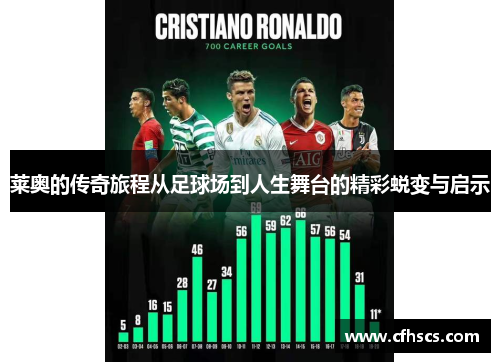莱奥的传奇旅程从足球场到人生舞台的精彩蜕变与启示